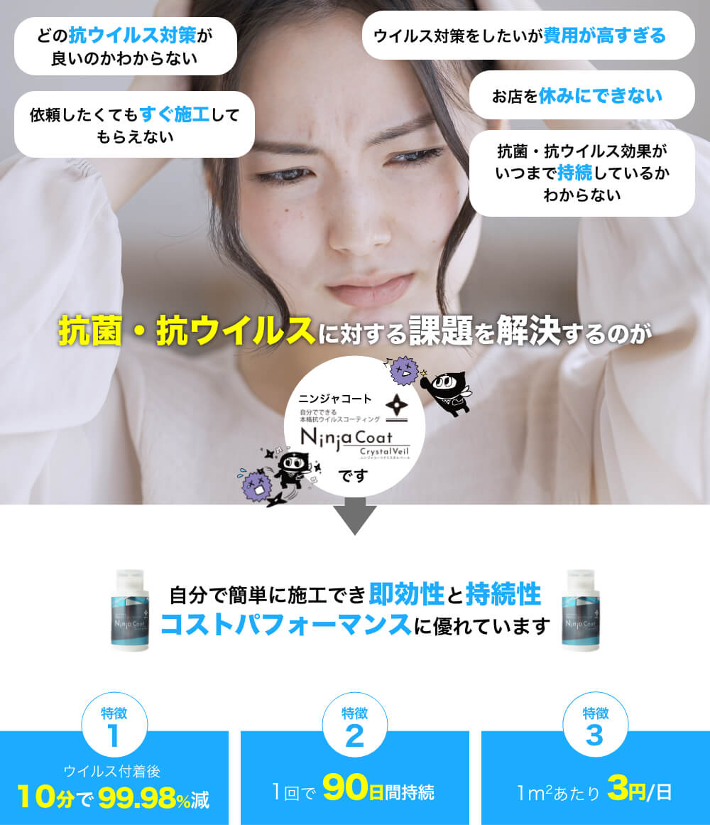 抗菌・抗ウイルスに対する課題を解決するのがニンジャコートです