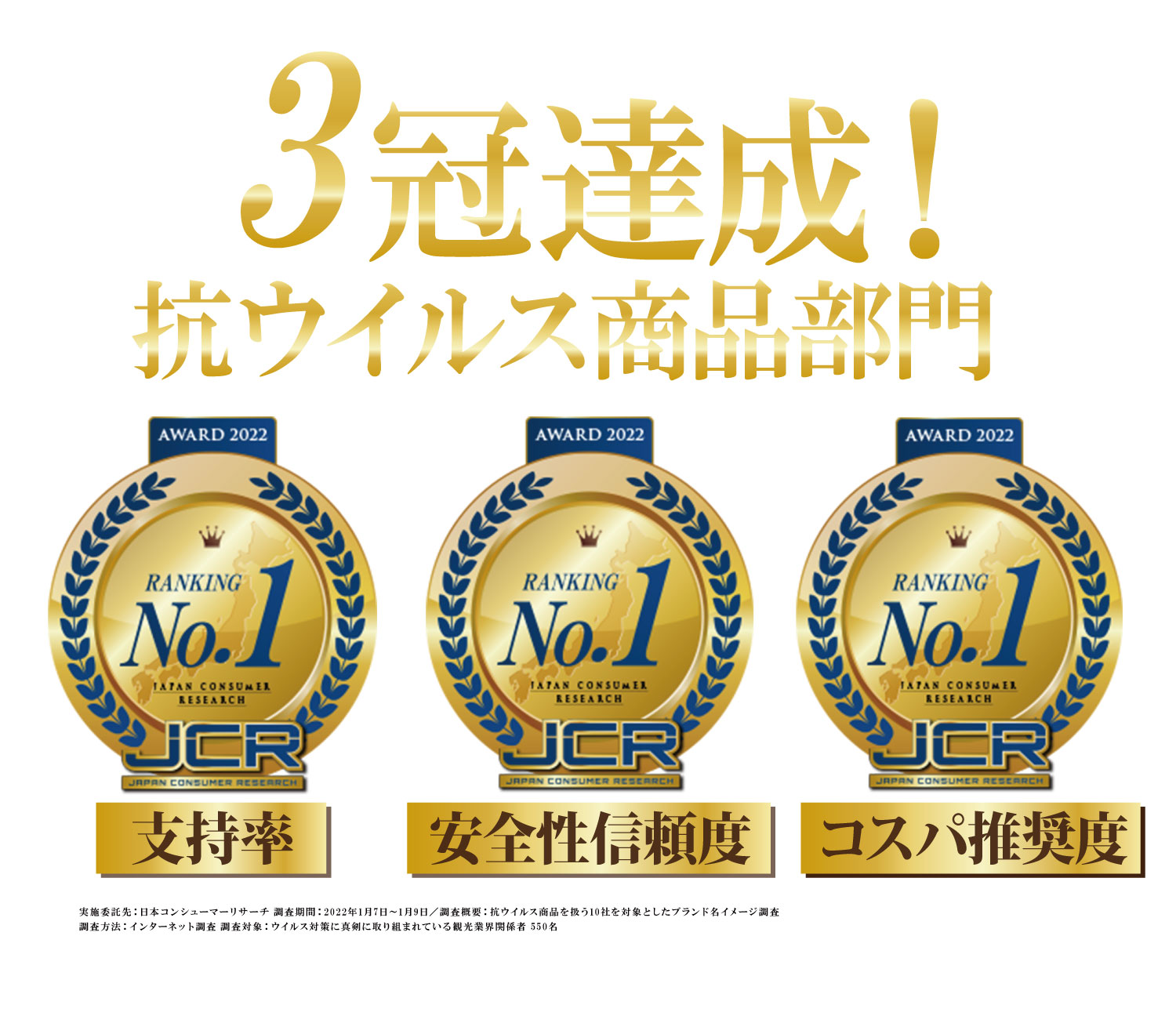 三冠達成